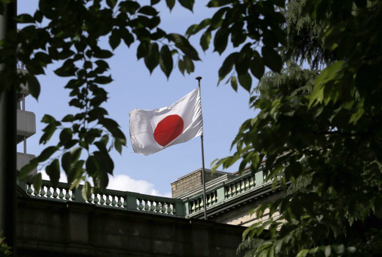 BOJ keeps Record-Low Rates Unchanged, Maintains Yield Curve Control BOJ keeps Record-Low Rates Unchanged, Maintains Yield Curve Control